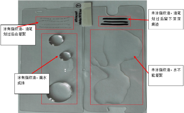钢化玻璃膜指纹油测试