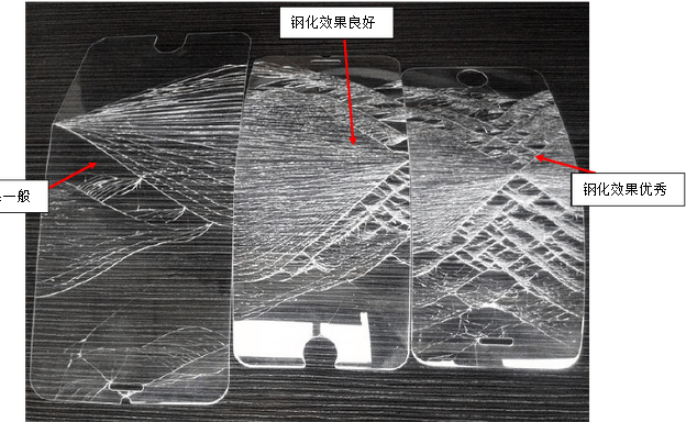 钢化玻璃膜钢化时间效果对比