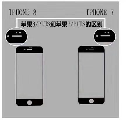 iPhone8钢化膜与iPhone7钢化膜的区别