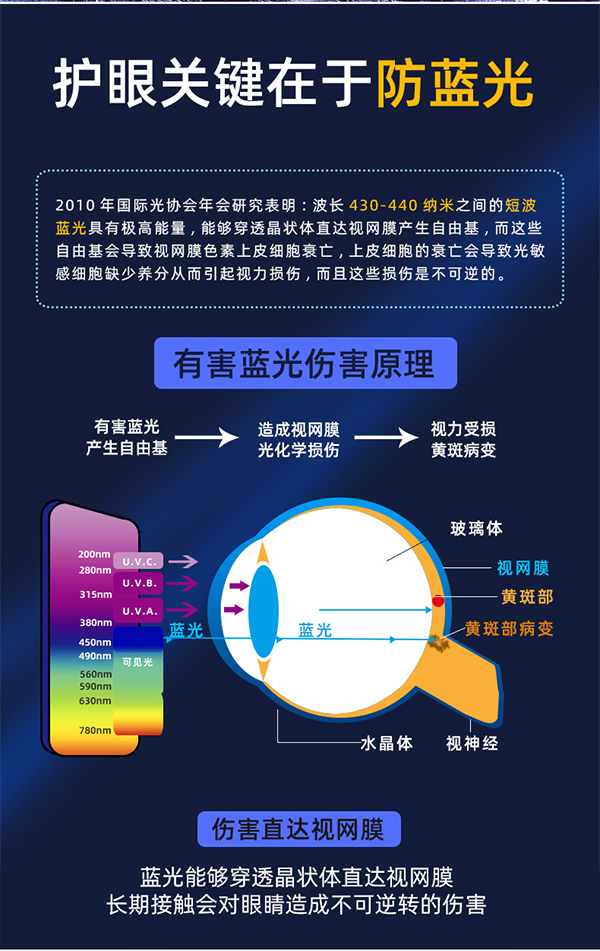 手机点胶钢化膜厂家