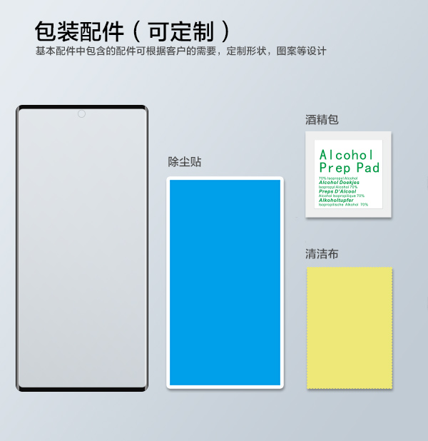 3D热弯钢化膜特点