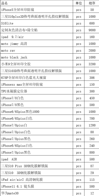 手机膜生产厂家